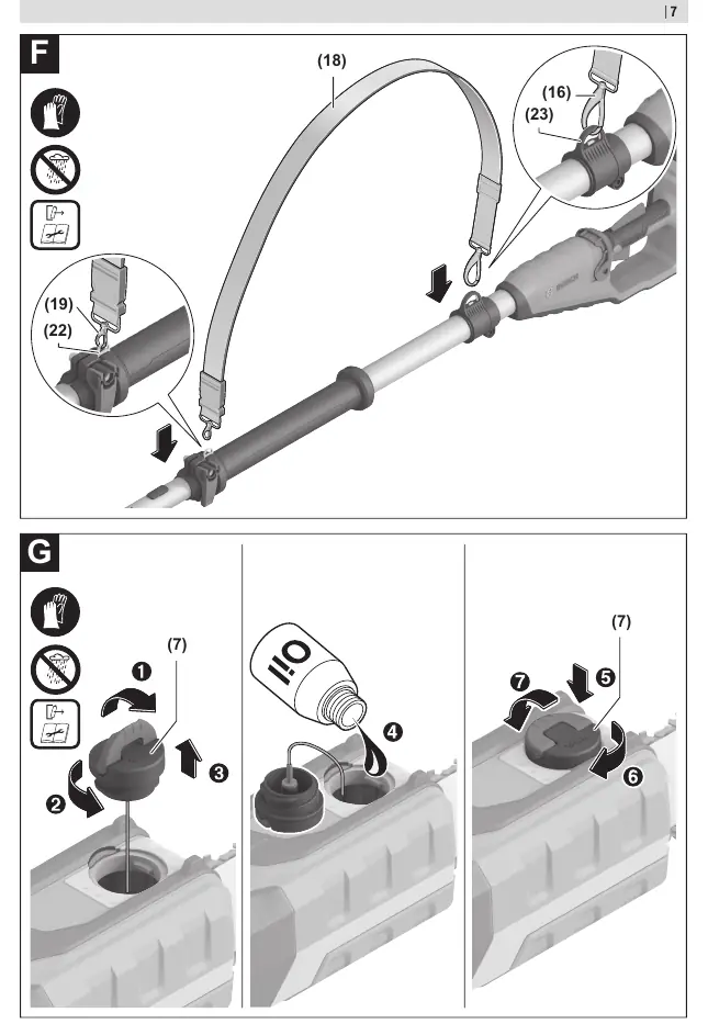 Filling the oil reservoir