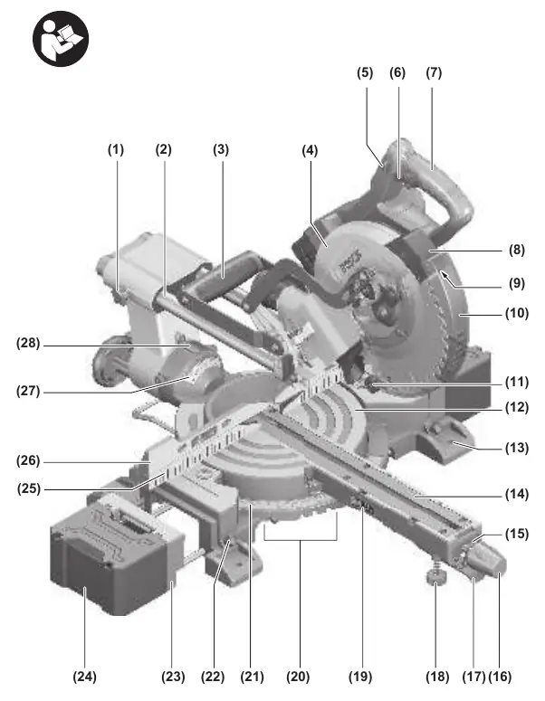 Overview of product features and controls