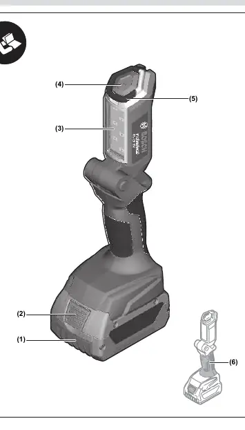 Diagram of the Bosch GLI 18V-300 showing the battery, light head, and mounting points.