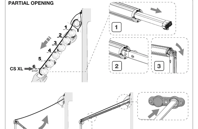 Partial opening procedure