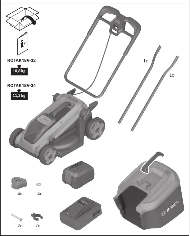 Included items and assembly overview