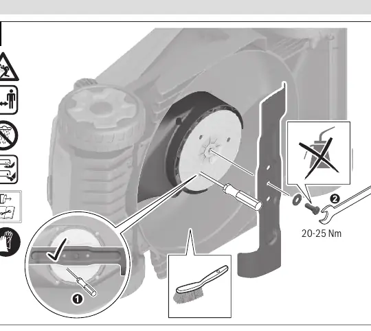 Blade maintenance