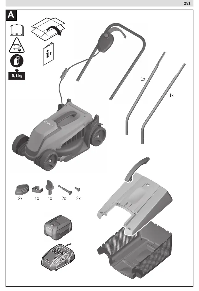 Delivery scope