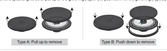 Methods for removing speaker grills (Type A and Type B).
