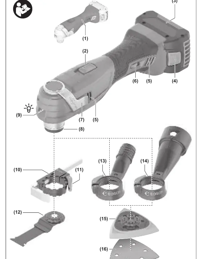 Tool components diagram
