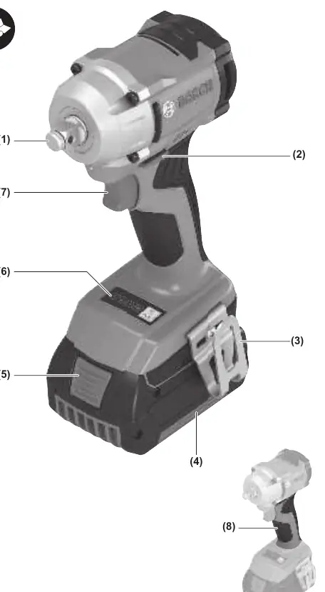 Tool overview with numbered components