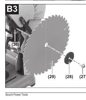 Blade change procedure