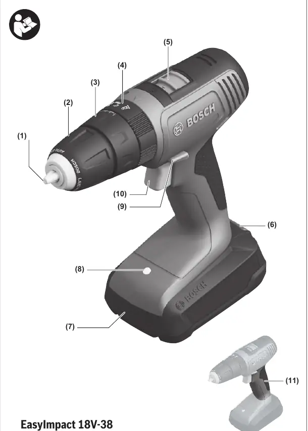 EasyImpact 18V-38 components overview