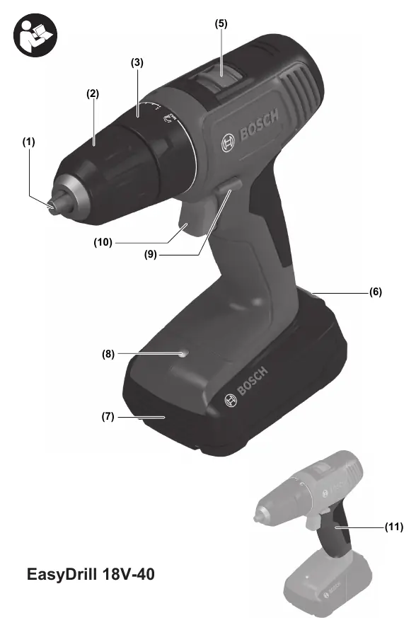 EasyDrill 18V-40 components overview