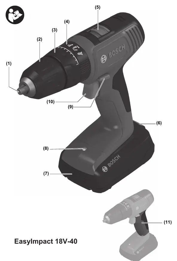 EasyImpact 18V-40 components overview