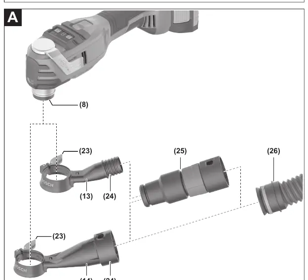 Dust extraction assembly