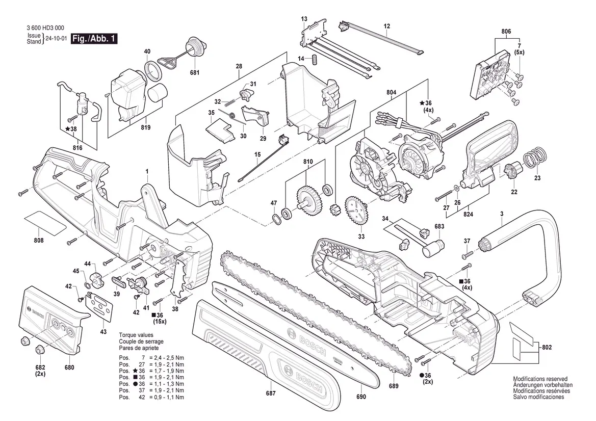 Exploded view diagram of the Bosch GKE 18V-40 chainsaw
