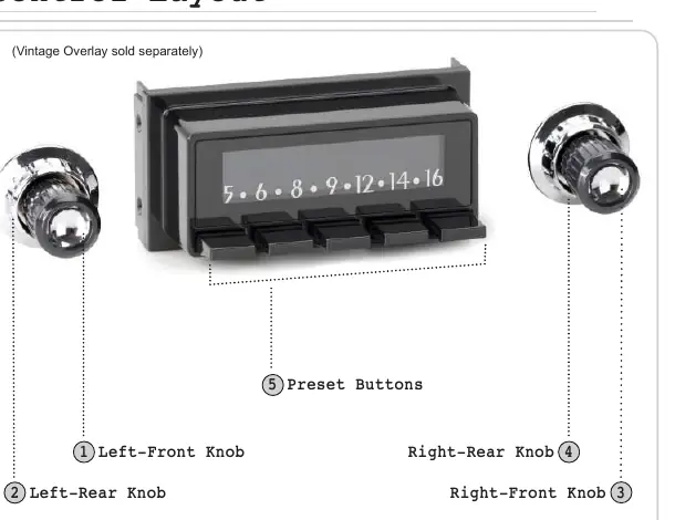 Control layout identifying the knobs and preset buttons.