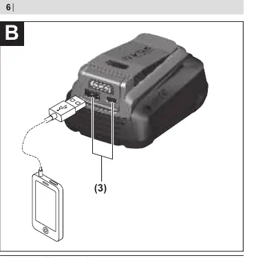 Charging operation