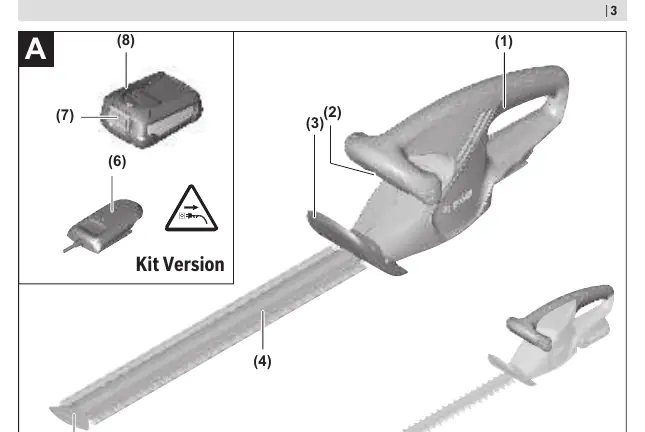 Product components overview