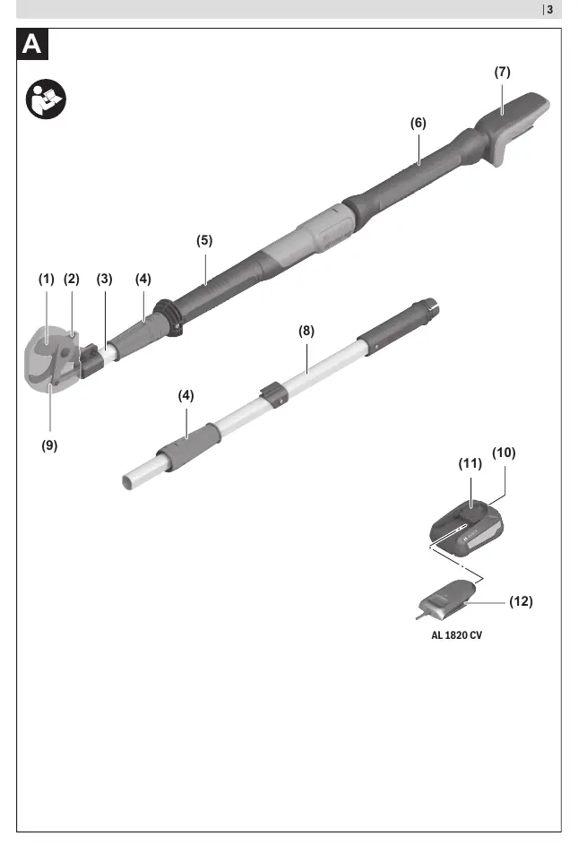 Product components overview