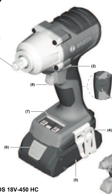 Product overview of GDS 18V-450 HC