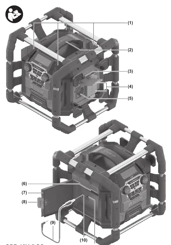 Overview of radio components