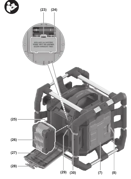 Battery and back-up battery compartment access