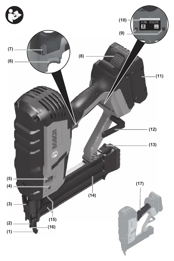 Overview of components