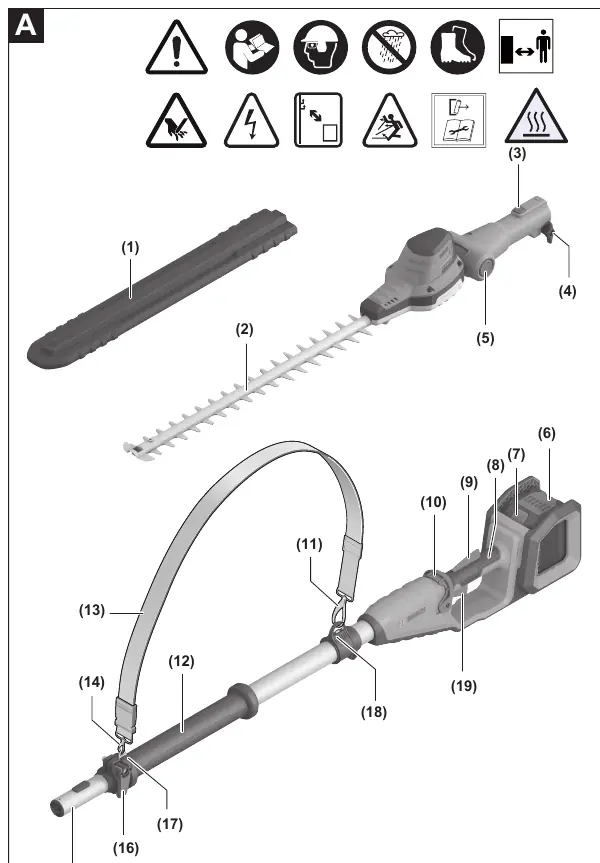 Product components overview