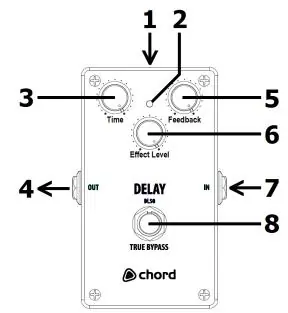 Chord DL-50 control layout and connection points
