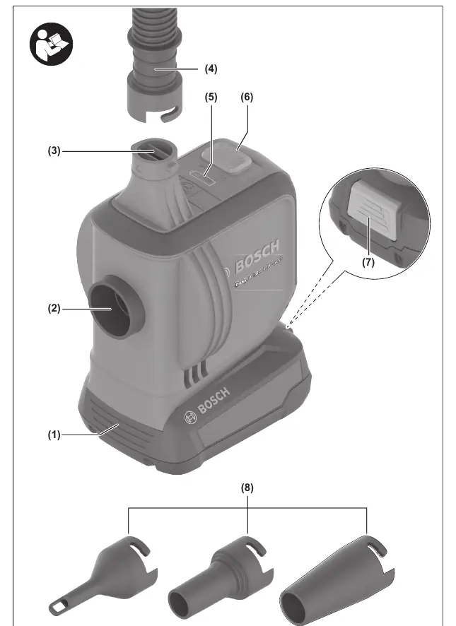 EasyInflate 18V-500 components overview