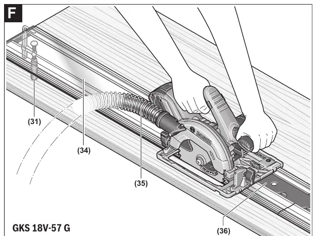 Guide rail usage