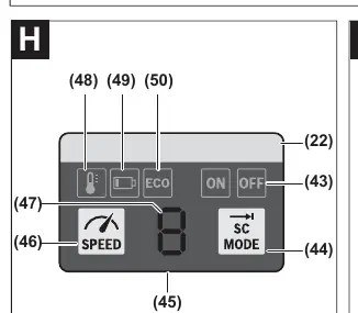 User interface