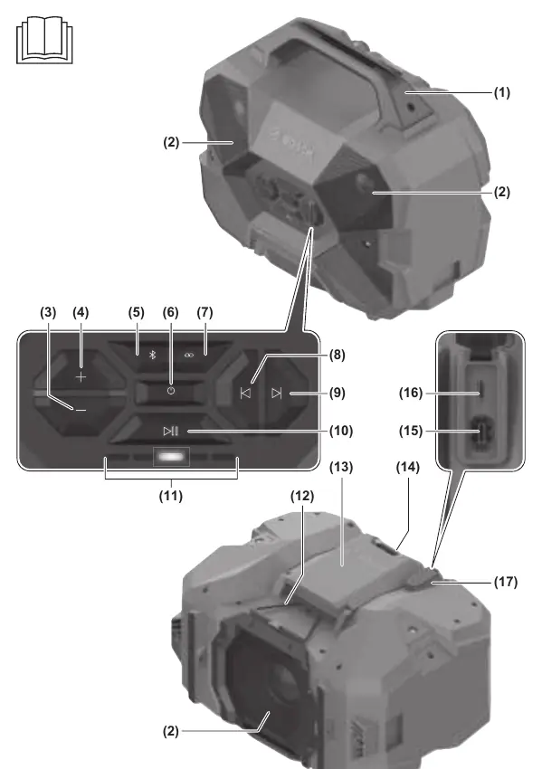 Overview of speaker components