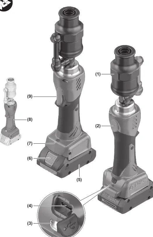 Tool components overview