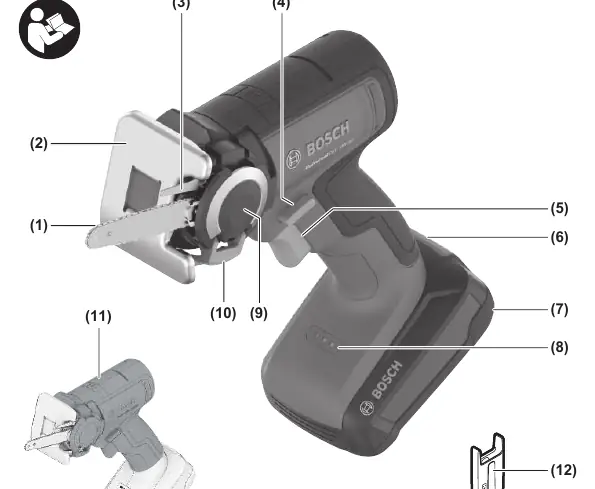 Tool components diagram