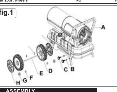 Assembly diagram for wheels and handle