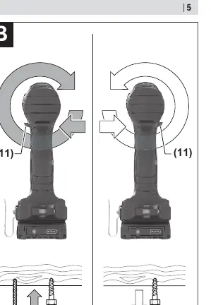 Direction of rotation (B)