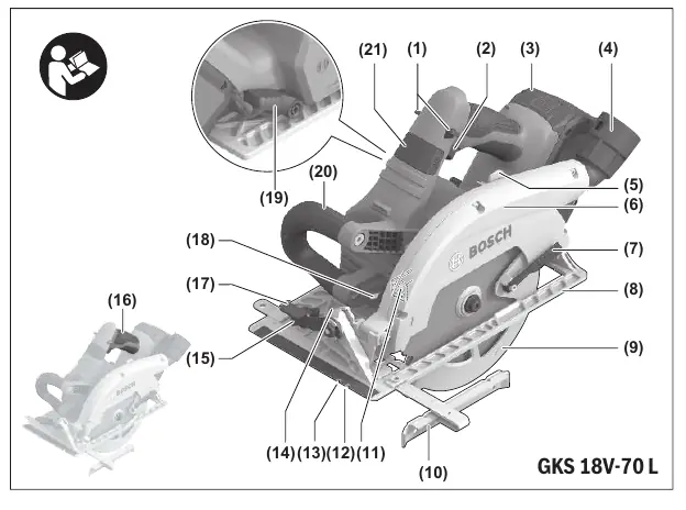 Main components of the GKS 18V-70 L