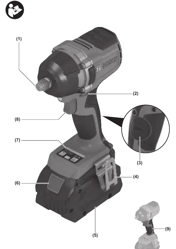 Tool overview