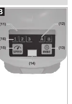 User interface (B)