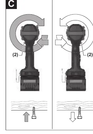 Rotational direction (C)