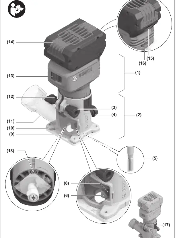 Overview of the GLF 18V-8 components.