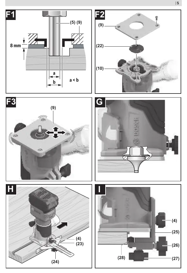 Routing techniques including guide bushing, parallel guide, and pilot.