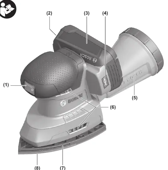 Product overview