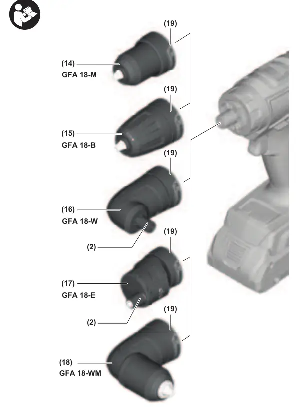 Available chuck adapters