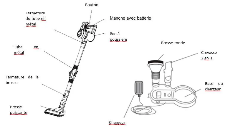 Overview of vacuum components and accessories.