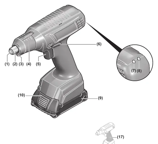 Product overview with labeled components
