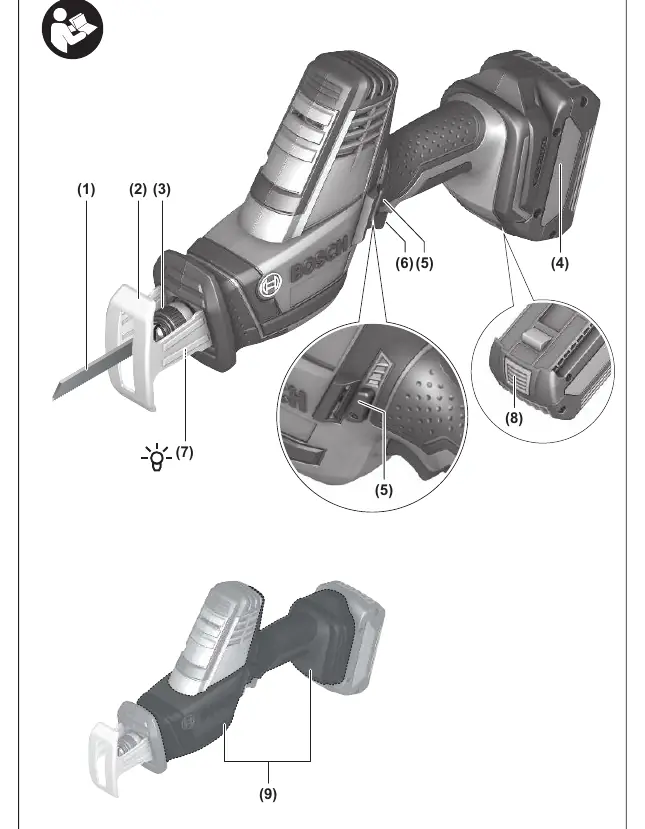 Product components diagram