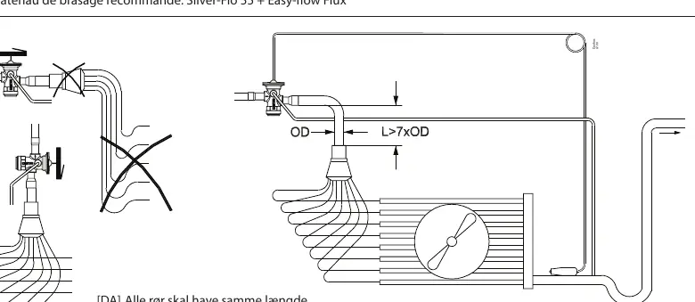 Installation diagram showing tube length requirements (L > 7xOD) and equal length configuration.