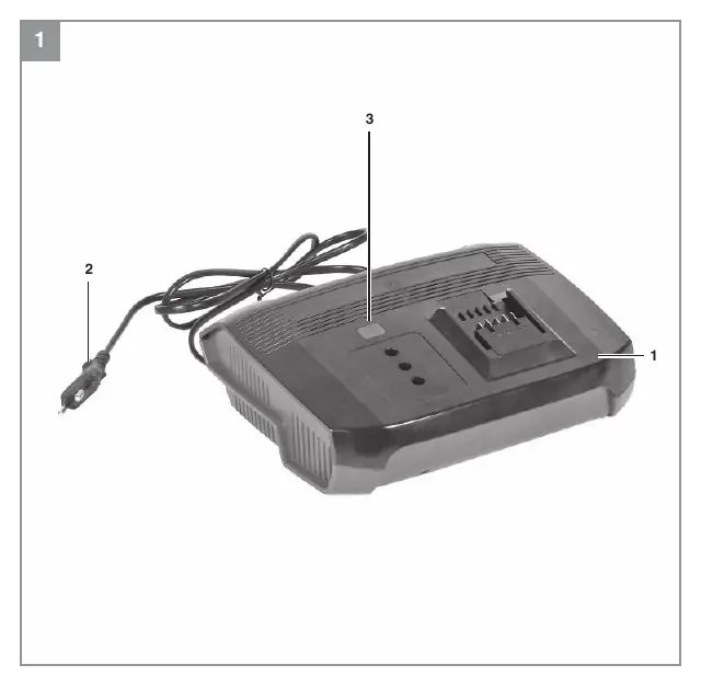 Charger overview