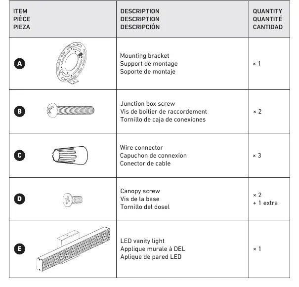 Included hardware components