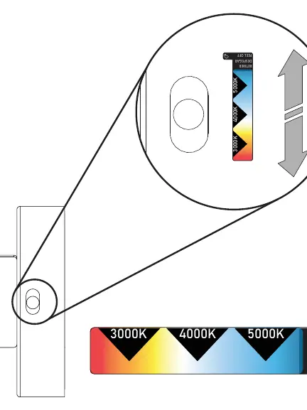 Color temperature adjustment