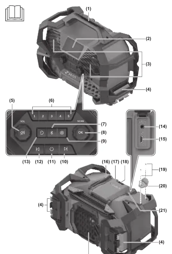 Overview of radio controls and components